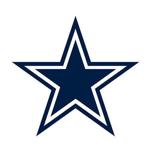 Dallas Cowboys logo